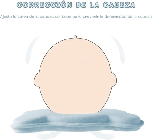 Baby Head Shaping Pillow, Bear Design with Cute Patterns, Memory Foam Support for Newborns and Infants