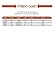 Replacement Radiator Coolant Hose Upper Mechanics Choice for Dodge