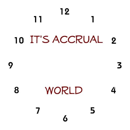 Reloj de pared analógico 10 pulgadas CafePress miniatura 2