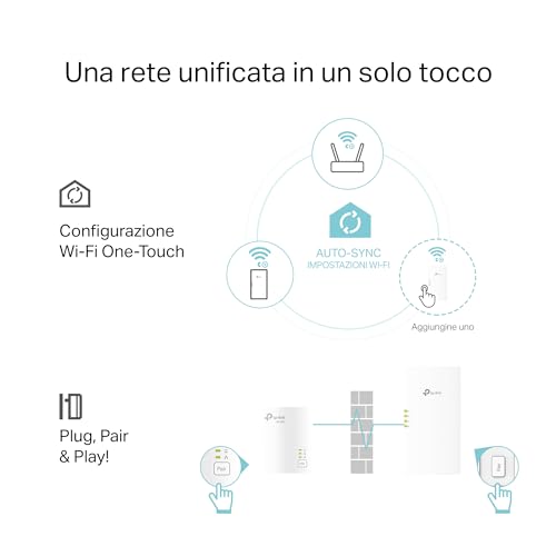 TL-WPA7817 KIT Powerline, AV1000Mbps e AX1500Mbps su WiFi 6 Dual Band, Senza Presa, Homeplug AV2, Plug & Play, Porta Gigabit Ethernet, Auto-Sync, EasyMesh, Compatibile con tutti i Router - Powerline - Immagine 3