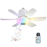 ampoule led avec haut-parleur bluetooth intégré Lumière riche: fournit 3 températures de couleur (lumière chaude 3000k, lumière naturelle 4500k, lumière blanche froide 6500k) et 10% - 100% de réglage de la luminosité pour répondre aux différents besoins de la scène. De plus, 3 modes RGB dynamiques sont inclus: boucle de sept couleurs, dégradé arc - en - ciel et synchronisation du rythme musical pour ajouter une expérience visuelle dynamique et agréable à votre pièce.