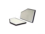 Replacement Cabin Air Filter fits 2007-2012 Ford Escape (Original Equipment Part Number 8L8Z19N619B)