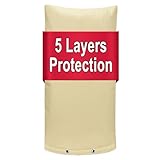 Winter-Proof Backflow Preventer Insulation Cover - 14' W x 26' H Heavy-Duty Waterproof Jacket | Outdoor Plumbing Freeze Protection | Easy Install with Strong Velcro