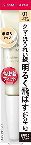 キスミーフェルム 明るさポイントベース01