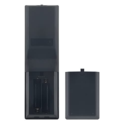 AULCMEET Replacement Remote Control Fit for Sony Home Audio System MHC-V77DW V77DW MHC-GT7DW SS-GT7DWB SA-WGT7DW RMT-AM211U - Image 3
