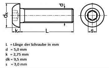 Viti Testa Cilindrica Inox Din 85-Uni 6108-Iso 1580 | Spedizione e