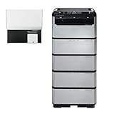 Goal Zero Yeti PRO 20kWh Haven Home Battery Backup System 44594