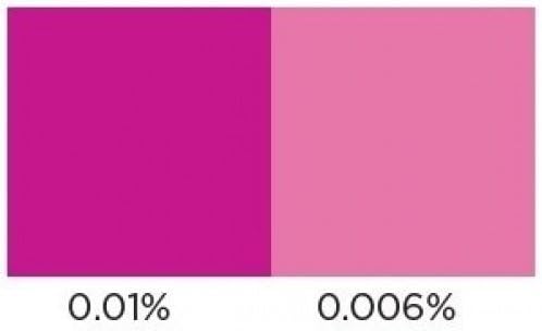Candleworx Magenta/Light Pink Liquid Candle Making Dye. Use from 0.5ml per kg of Wax