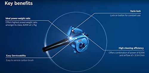 BOSCH GBL 620 Watt Air Blower, 1 Year Warranty, Blue