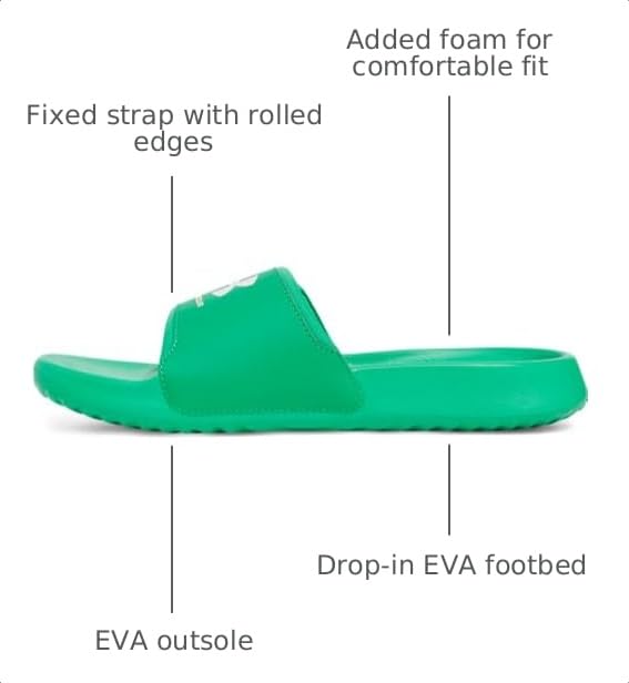 Image of Under Armour Men's Ignite Select Slides