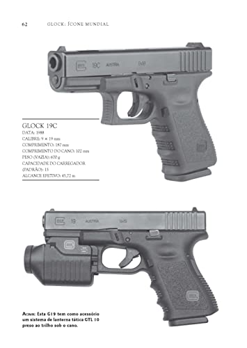 Glock ícone mundial