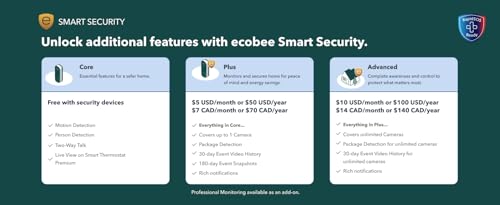 Smart Doorbell Camera