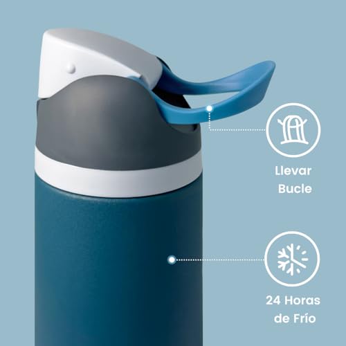 Catálogo de Termo azul los mejores 10. 2 Imagen adicional