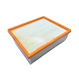 Car Filter PHE500060 LAND Fit For Rover DEFENDER Cabrio Pick Up Platform/Chassis Station Wagon