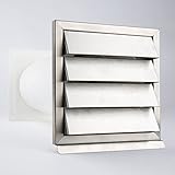 VentilationNord Energiespar Edelstahl Mauerkasten Ø150 mit zwei Rückstauklappen, Anschraubbar, mit Dichtung zwischen Fassade und Gitter