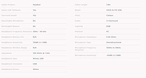 Build My PC, PC Builder, Corsair  VOID RGB ELITE