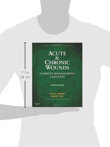 Acute & Chronic Wounds: Current Management Concepts
