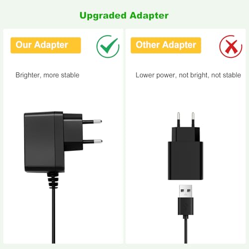 Singeru Pflanzenlampe E27 E14 GU10 LED 18W Pflanzenleuchte Vollspektrum Pflanzenlicht Birne Led Grow Lamp für Gewächshaus Zimmerpflanzen, Blüte, Blumen und Gemüse (E14) 7 Singeru Pflanzenlampe E27 E14 GU10 LED 18W Pflanzenleuchte Vollspektrum Pflanzenlicht Birne Led Grow Lamp für Gewächshaus Zimmerpflanzen, Blüte, Blumen und Gemüse (E14) – Bild 7