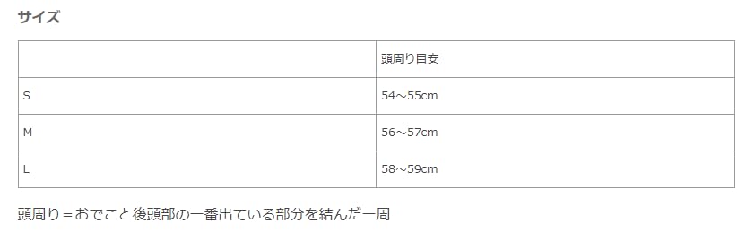Amazon.co.jp: IMPACT V2 Premium Vented マオリ ネイビー(S