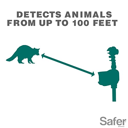 Havahart 5277 Critter Ridder Motion Activated Animal Repellent And Sprinkler thumb #6