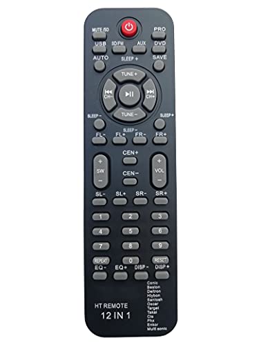 Image of LipiWorld True ONE Home Theater System Remote Control Compatible for 5.1 Zebronics Home Theater 12 in 1