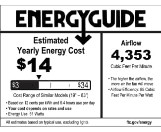 Craftmade S119Bn5-60Bngw Super Pro 60" Ceiling Fan With Led Lights & Pull Chain, 5 Reversible Brushed Nickel/Greywood Mdf Blades, Brushed Satin Nickel #TOP1