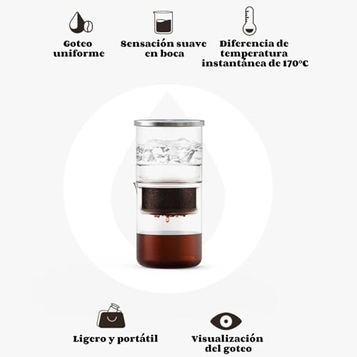 Cafetera de Goteo Manual Portátil 300 mL miniatura 2