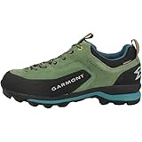 GARMONT