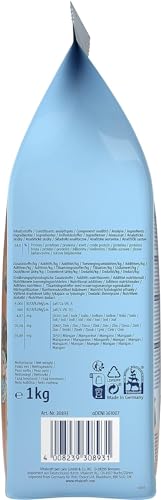 Vitakraft Vita Garden, Protein Mix, Vogelfutter für Wildvögel, mit vielen tierische Proteinen, umweltschonend, Ambrosia controlled (1x 1kg) – Bild 5