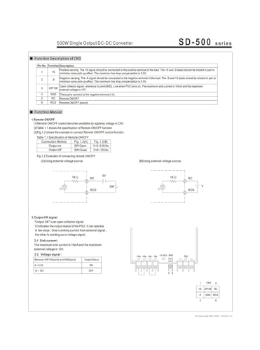 Convertisseur DC-DC SD-500L-12 robuste alimentation fermée 500 W haute efficacité