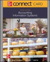ACCOUNTING INFORMATION SYSTEMS CONNECT ACCESS