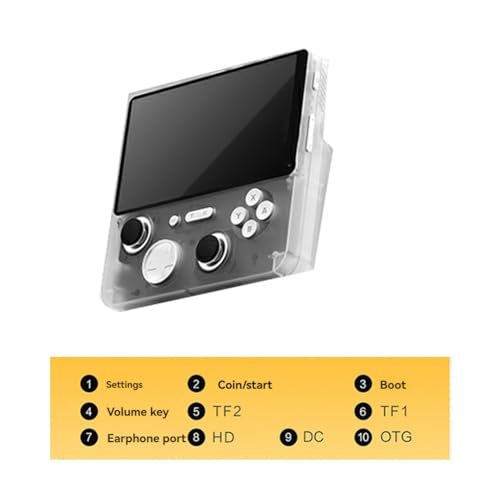 Console de rétro portable E5Plus à offrir, écran HD 5" et souvenirs de jeux gravés