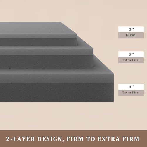 Sleepmax Extra Firm Mattress Topper Queen Size 2 Inch thumb #2