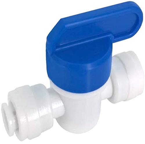 Product Variant View