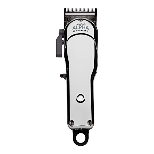 Gamma+ Absolute Alpha Clipper