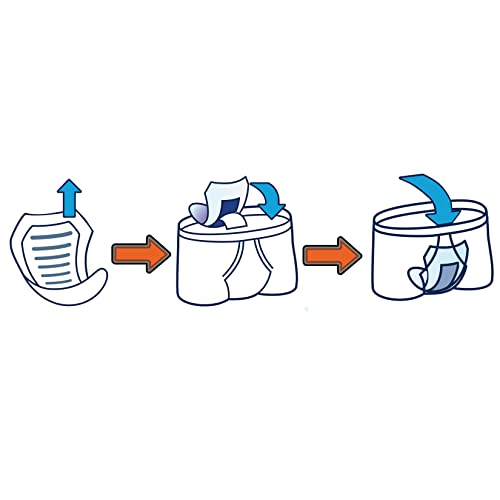 Tena Incontinence Guards For Men, Moderate Absorbency, 48 Count (Pack Of 2) #TOP4