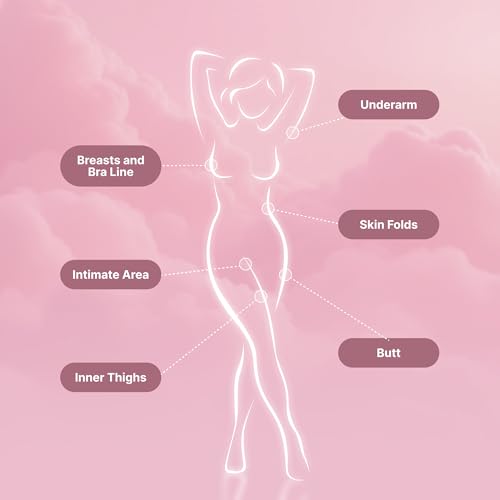 Image of HAPPY CURVES Comfort Powder: Talc Free Anti Chafe Body & Foot Dusting Powder Deodorant to Control Inner Thigh Chafing, Private Areas, and All Over Body for Women (4 Ounce (Pack of 1), Fragrance-Free)