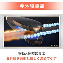 Amazon.co.jp: ME リカバリー プロ 特別セット/トリートメント 導入器