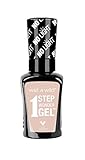 Wet n Wild