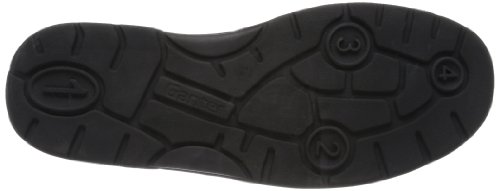 Ganter Shoes GmbH