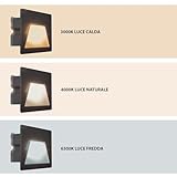 UNIVERSO B08HM4QWVT lato 4