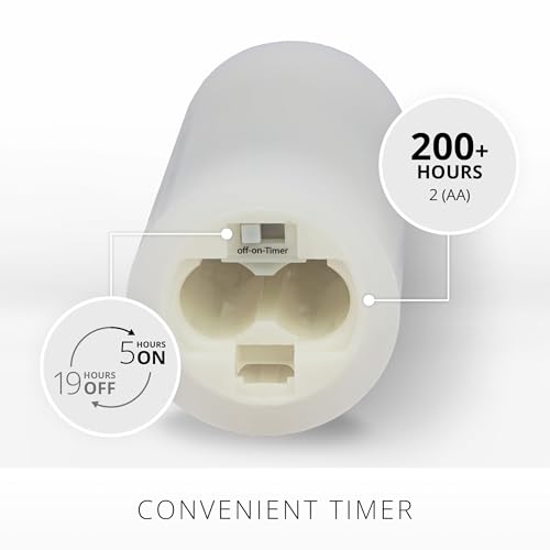 Luminarawhiteslimledpillarrealisticartificialmovingflamecandleclassicslimwithrecessedtopledbatteryoperatedlightsunscentedrealwax425inch Urban Country Home Decor Luminara white slim led pillar realistic artificial moving flame candle classic slim with recessed top led battery operated lights unscented real wax 425 inch urban country home decor