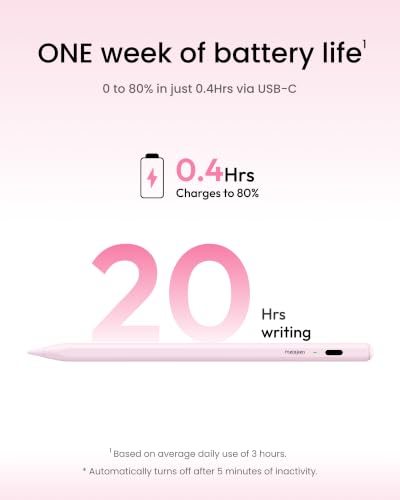 Image of Metapen Pencil Air8 for iPad 2018-2026, 10 Min Faster Charge, Palm Rejection Stylus Pen for iPad a16 /11 /10 /9 /8 /7 /6th Gen, Pro 12.9 /11 /13-inch M4 /M5, Air 3 /4 /5 /M2 /M3 /M4, Mini 5 /6th, Pink