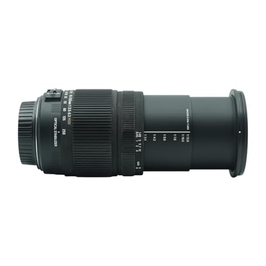 Sigma 18-250mm DC OS Lens for Canon