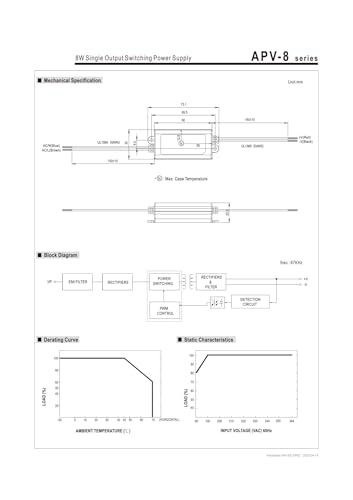Alimentation APV-8-5 ultra compacte à découpage 5V pour micro-courant
