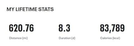 Review Image by Dave Dave