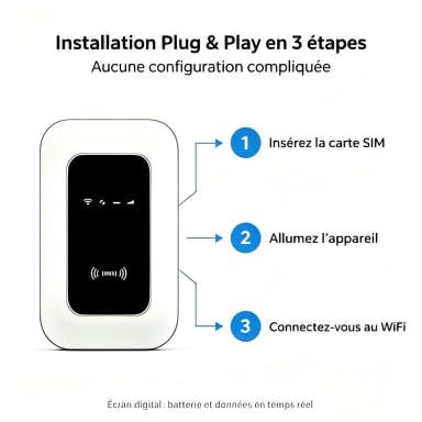 Routeur WiFi Portable 4G/5G WiFi6 300Mbps Débloqué, Modem Poche Compatible Opérateurs FR/EU, Connexion Jusqu'à 30 Appareils, Batterie Longue Durée Voyage Camping Caravan sans Frais d'Itinérance