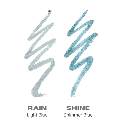 Lápiz delineador gel Morphe bi-extremos azul claro miniatura 4