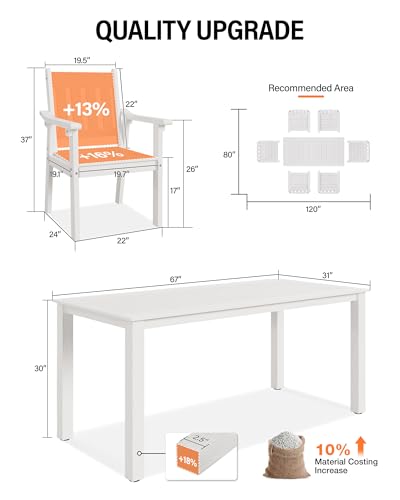 Image of YEFU Outdoor Patio Chairs Set of 2: All Weather Outdoor Dining Chairs with Wide Curved Seat and Backrest - Plastic Patio Chairs for Outside Backyard /Garden /Pool /Porch /Deck 350lbs Capacity White