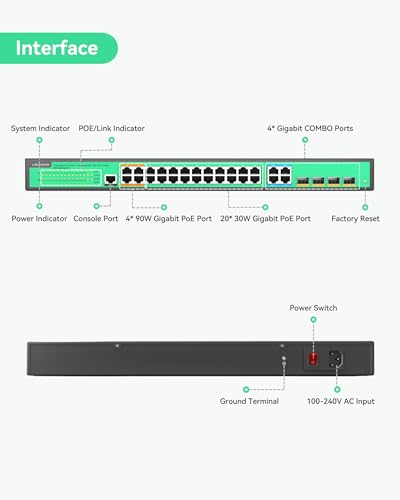 Image of LINOVISION 24 Ports L2 Managed PoE Switch, Full Gigabit PoE++ Switch, Built-in 370W Power with 4* BT 90W & 20* AT 30W Ports, Sufficient for All IEEE 802.3 af /at /bt Devices, Supports QoS, VLAN, IGMP...